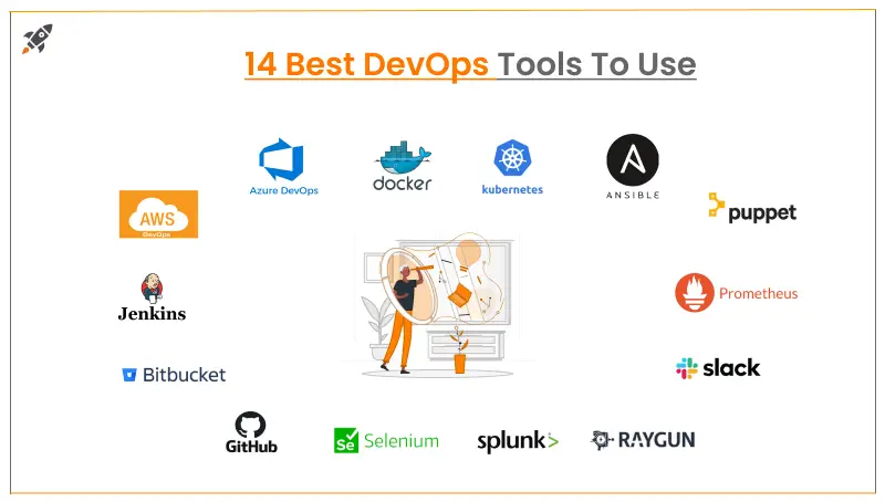 14 Best DevOps Tools To Use In 2024
